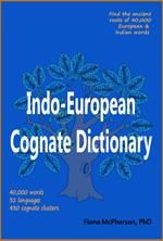 Indo-European Cognate Dictionary